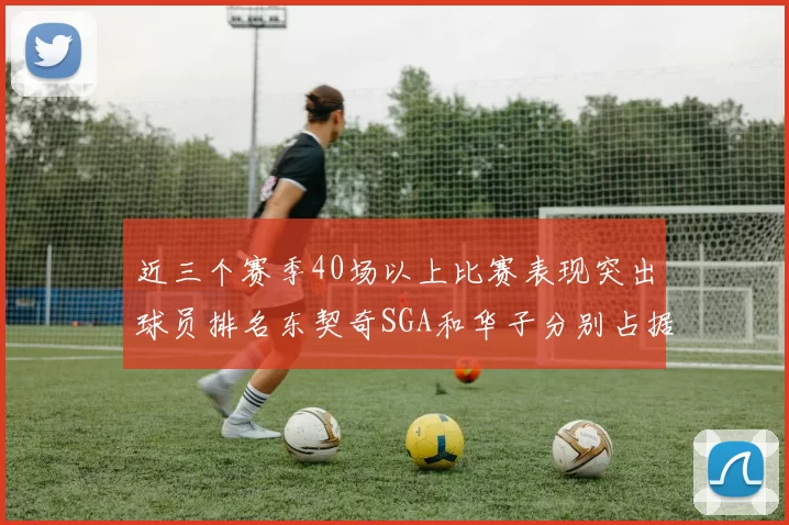 近三个赛季40场以上比赛表现突出球员排名东契奇SGA和华子分别占据前三名